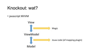 Knockout: wat?
• javascript MVVM

View
Magic

ViewModel
Jouw code (of mapping plugin)

Model

 