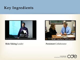 Key Ingredients

Risk-Taking Leader

Persistent Collaborator

 
