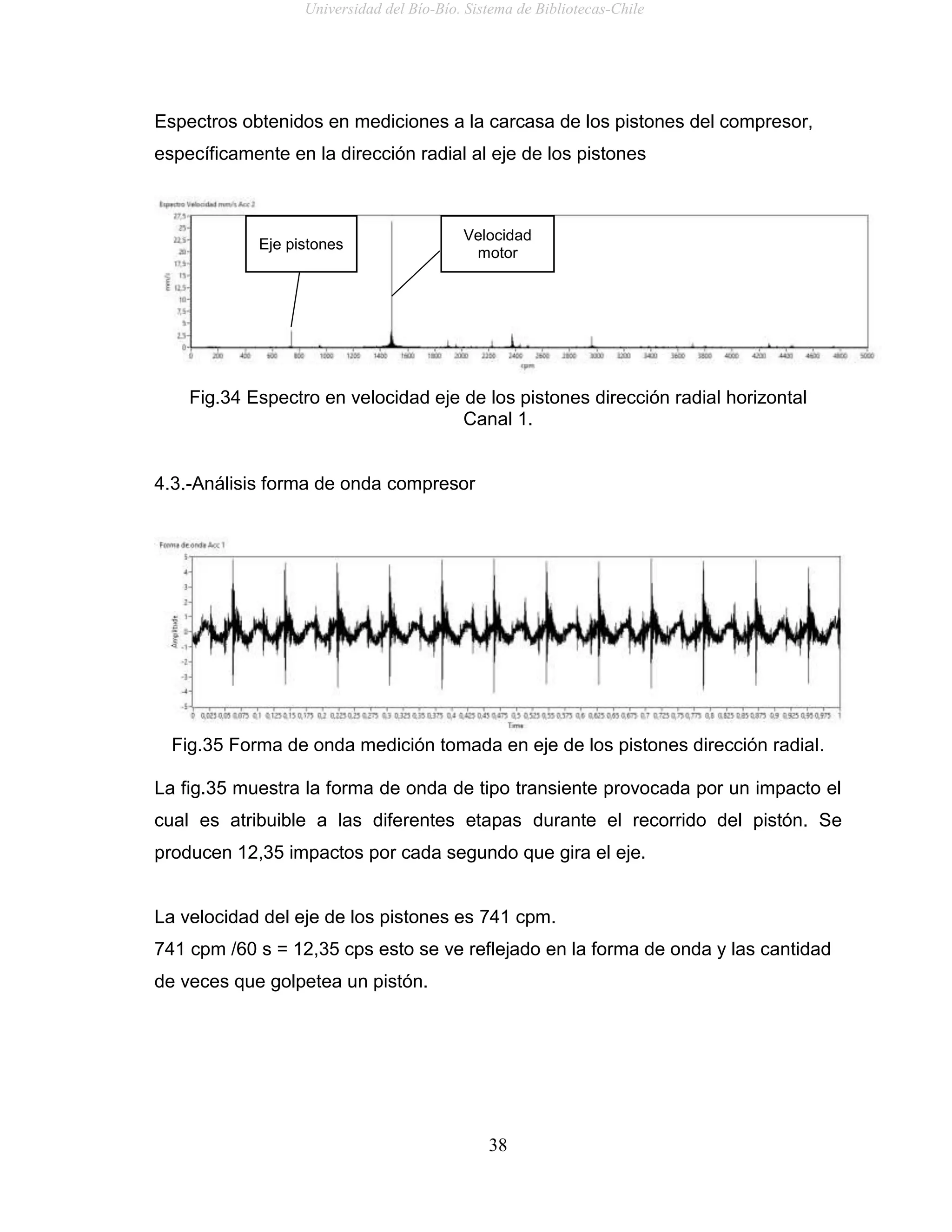 38
Espectros obtenidos en mediciones a la carcasa de los pistones del compresor,
específicamente en la dirección radial al eje de los pistones
Fig.34 Espectro en velocidad eje de los pistones dirección radial horizontal
Canal 1.
4.3.-Análisis forma de onda compresor
Fig.35 Forma de onda medición tomada en eje de los pistones dirección radial.
La fig.35 muestra la forma de onda de tipo transiente provocada por un impacto el
cual es atribuible a las diferentes etapas durante el recorrido del pistón. Se
producen 12,35 impactos por cada segundo que gira el eje.
La velocidad del eje de los pistones es 741 cpm.
741 cpm /60 s = 12,35 cps esto se ve reflejado en la forma de onda y las cantidad
de veces que golpetea un pistón.
Eje pistones
Velocidad
motor
Universidad del Bío-Bío. Sistema de Bibliotecas-Chile
 