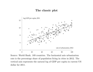 Transport 
 Another strong association: 1 s.d. of Interstate Highway 
km leads to 0.7 s.d. of population growth 
 Roads also induce urban decentralisation 
 Roads are not randomly given. Identi 