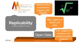 The Open Access Ecosystem in Latin America and Redalyc.org
