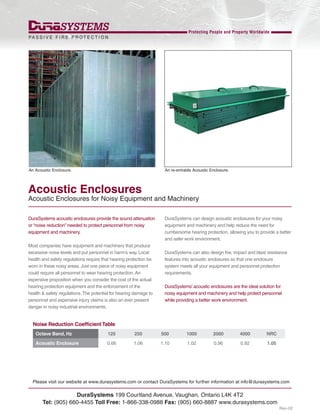 DuraSystems 199 Courtland Avenue, Vaughan, Ontario L4K 4T2
Tel: (905) 660-4455 Toll Free: 1-866-338-0988 Fax: (905) 660-8887 www.durasystems.com
DuraSystems acoustic enclosures provide the sound attenuation
or “noise reduction” needed to protect personnel from noisy
equipment and machinery.
Most companies have equipment and machinery that produce
excessive noise levels and put personnel in harm’s way. Local
health and safety regulations require that hearing protection be
worn in these noisy areas. Just one piece of noisy equipment
could require all personnel to wear hearing protection. An
expensive proposition when you consider the cost of the actual
hearing protection equipment and the enforcement of the
health & safety regulations.The potential for hearing damage to
personnel and expensive injury claims is also an ever present
danger in noisy industrial environments.
DuraSystems can design acoustic enclosures for your noisy
equipment and machinery and help reduce the need for
cumbersome hearing protection, allowing you to provide a better
and safer work environment.
DuraSystems can also design fire, impact and blast resistance
features into acoustic enclosures so that one enclosure
system meets all your equipment and personnel protection
requirements.
DuraSystems’ acoustic enclosures are the ideal solution for
noisy equipment and machinery and help protect personnel
while providing a better work environment.
Acoustic Enclosures
Acoustic Enclosures for Noisy Equipment and Machinery
Please visit our website at www.durasystems.com or contact DuraSystems for further information at info@durasystems.com
An Acoustic Enclosure. An re-entrable Acoustic Enclosure.
Octave Band, Hz
Acoustic Enclosure
Noise Reduction Coefficient Table
125
0.66
250
1.06
500
1.10
1000
1.02
2000
0.96
4000
0.92
NRC
1.05
Rev-02
 