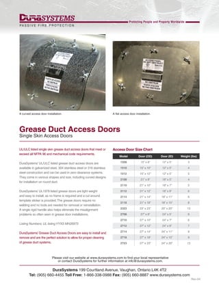 UL/ULC listed single skin grease duct access doors that meet or
exceed all NFPA 96 and mechanical code requirements.
DuraSystems’ UL/ULC listed grease duct access doors are
available in galvanized steel, 304 stainless steel or 316 stainless
steel construction and can be used in zero clearance systems.
They come in various shapes and size, including curved designs
for installation on round duct.
DuraSystems’ UL1978 listed grease doors are light weight
and easy to install, as no frame is required and a cut around
template sticker is provided.The grease doors require no
welding and no tools are needed for removal or reinstallation.
A single rigid handle also helps eliminate the misalignment
problems so often seen in grease door installations.
Listing Numbers: UL listingYYXS MH26975
DuraSystems’ Grease Duct Access Doors are easy to install and
remove and are the perfect solution to allow for proper cleaning
of grease duct systems.
DuraSystems 199 Courtland Avenue, Vaughan, Ontario L4K 4T2
Tel: (905) 660-4455 Toll Free: 1-866-338-0988 Fax: (905) 660-8887 www.durasystems.com
Grease Duct Access Doors
Single Skin Access Doors
Please visit our website at www.durasystems.com to find your local representative
or contact DuraSystems for further information at info@durasystems.com.
A curved access door installation. A flat access door installation.
Access Door Size Chart
Rev-04
Model
1508
1510
1512
2108
2110
2112
2114
2118
2323
2708
2710
2712
2714
2718
2723
Door (OD)
15” x 8”
15” x 10”
15” x 12”
21” x 8”
21” x 10”
21” x 12”
21” x 14”
21” x 18”
23” x 23”
27” x 8”
27” x 10”
27” x 12”
27” x 14”
27” x 18”
27” x 23”
Door (ID)
12” x 5”
12” x 5”
12” x 5”
18” x 5”
18” x 7”
18” x 9”
18” x 11”
18” x 15”
20” x 20”
24” x 5”
24” x 7”
24” x 9”
24” x 11”
24” x 15”
24” x 20”
Weight (lbs)
3
4
5
4
5
6
6
8
13
6
6
7
8
9
13
 
