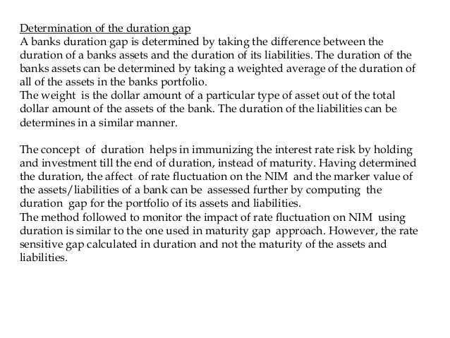 duration gap