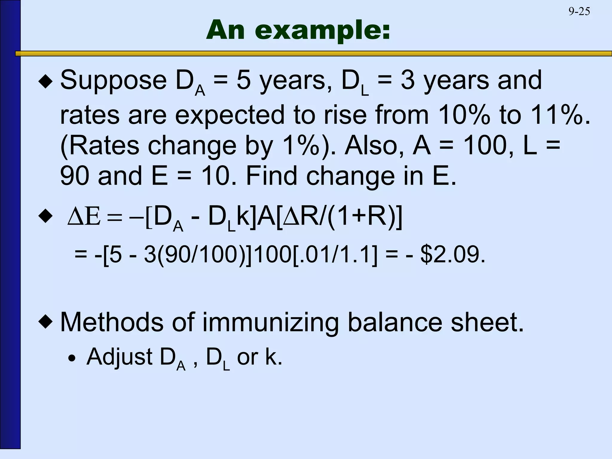 An example: Suppose D A  = 5 years, D L  = 3 years and rates are expected to rise from 10% to 11%. (Rates change by 1%). Also, A = 100, L = 90 and E = 10. Find change in E.  D A  - D L k]A[  R/(1+R)] = -[5 - 3(90/100)]100[.01/1.1] = - $2.09. Methods of immunizing balance sheet. Adjust D A  , D L  or k.  