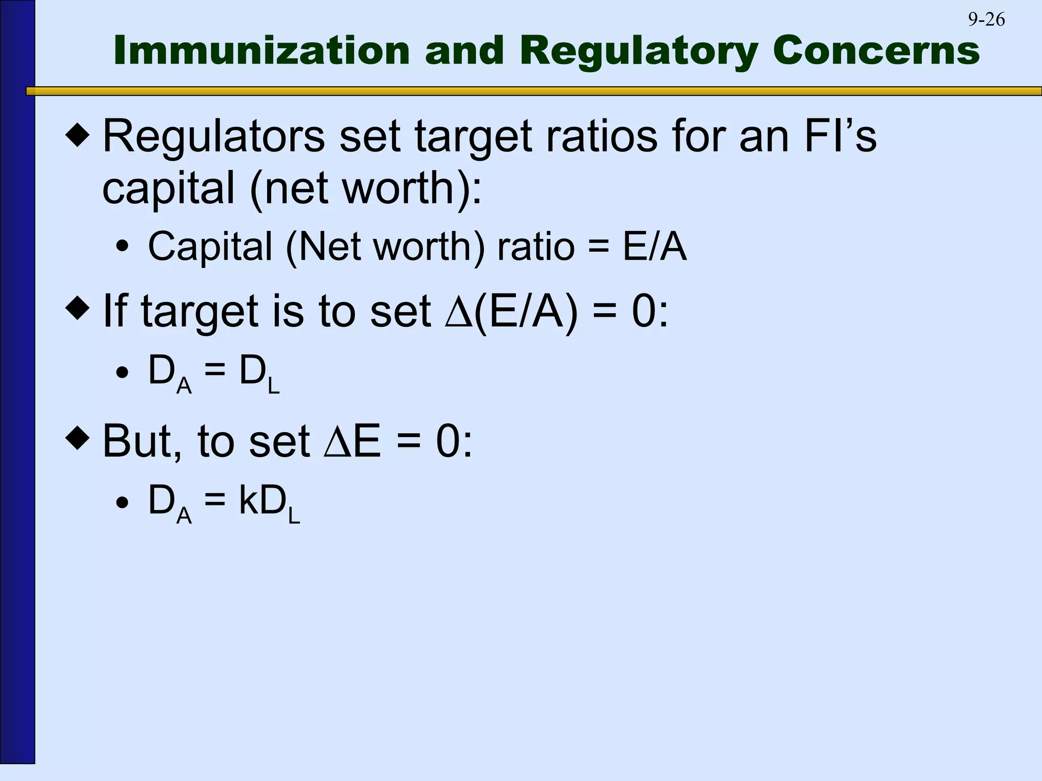 Immunization and Regulatory Concerns   Regulators set target ratios for an FI’s capital (net worth):  Capital (Net worth) ratio = E/A If target is to set   (E/A) = 0: D A  = D L But, to set   E = 0: D A  = kD L 