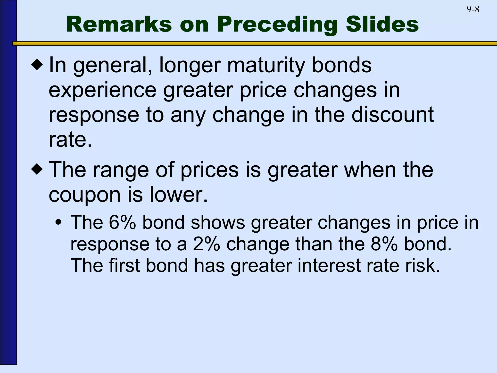 Remarks on Preceding Slides In general, longer maturity bonds experience greater price changes in response to any change in the discount rate. The range of prices is greater when the coupon is lower.  The 6% bond shows greater changes in price in response to a 2% change than the 8% bond. The first bond has greater interest rate risk. 