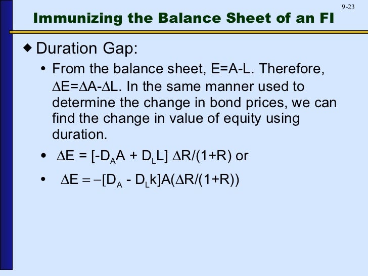 duration gap