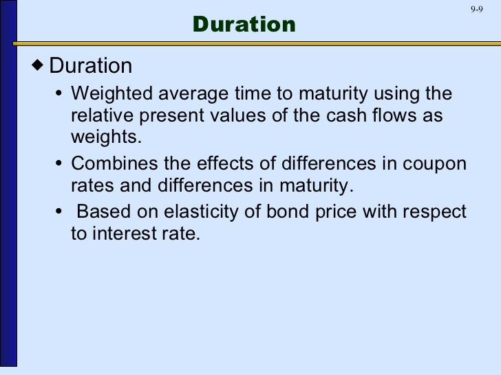 duration gap