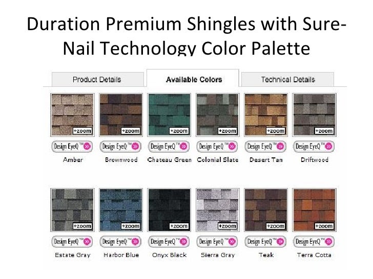 Duration roofing shingles presentation
