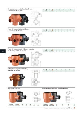 Boca de acceso vertical c/salida 110mm
                                                                                                              Código N    Código M         Db      De           Di          A            B          C
     y 4 entradas de 63 mm                                                  ØDb
                                                                                                            10-371110463 20-371110463      160     110          63         275          110        199

                                                    ØDi                                         ØDi
                                               C

                                                                                                      B



                                                                            ØDe




                                               A




                                                                                A




     Pileta de patio c/salida de 63 mm
                                                                                                            Código N    Código M          De      Di     Da       A          B          C          D
     y 5 entradas de 40 mm                                                          ØDi
                                                                                                          10-351063540 20-351063540       63     125     40      232        235        175        102

                                                                                                      ØDe
                                                   C

                                                           D




                                                   A ØDa




                                                                                     B




     Pileta de patio modelo 110 mm, entradas
                                                                                                              Código N    Código M         De      Di     Da          A       B              C          D
44   de 40 mm y salida de 63 mm                                                     ØDi                     10-354063540 20-354063540      63     110     40         232     235            150        102


                                                                                                      ØDe
                                                   C

                                                           D




                                                   A ØDa




                                                                                     B




     Sobrepileta de patio salida 110,                                       A
                                                                                                              Código N      Código M       De            Di          Da                D           A
     entradas de 40 mm                                                      Di

                                                                                                            10-354110540   20-354110540    110          111          40               180         234

                                               C       D




                                                                            De




                                                   A O Da




                                                                      45°




     Bajo pileta 110 mm                                                                                     Boca desagüe profunda c/ salida 40 mm
                                                                            B




                                                                                                                                                                                 Di

                                                                            Di



                                                                                                                                                                     A                            De

                                                               C                                 De




                                                                                                                                                                                 B



        Código N    Código M      De    Di   Da                      B                     C                 Código N     Código M         De              Di                 A                         B
      10-354511063 20-354511063   63   110   110                   184.5                  150               10-343110040 20-343110040      40             110                150                       110

                                                                                                                Todas las conexiones se presentan en dos líneas: Negra N y Marrón M
 