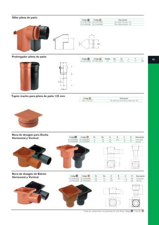 Sifón pileta de patio
                                                          Código N    Código M                           Descripción
                                                        10-510351000 20-510351000                  Para pileta de patio 125
                                                        10-510354000 20-510354000                  Para pileta de patio 110




Prolongador pileta de patio
                                                          Código N    Código M       Medida      De            Di            s           T        L     45
                                                        10-100125030 20-100125030     125        125          125.4         3.1          73      300




Tapón macho para pileta de patio 125 mm
                                                           Código M                                        Descripción
                                                          20-511351125                        Se coloca en el terminal macho de 125




Boca de desagüe para Ducha                         N            M
                                            Código N     Código M        Di    De         A             B             C            D      Descripción
Horizontal y Vertical                     10-343040000 20-343040000      61    40         64           65,6           75          122     Horizontal
                                          10-345040000 20-345040000      61     40       102                          75           75     Vertical




Boca de desagüe de Balcón
                                             Código N     Código M        Di        De     A             B            C             D     Descripción
Horizontal y Vertical                      10-342063000 20-342063000     105        63     88           107           115          168    Horizontal
                                           10-344063000 20-344063000     105        63    134                         115          168    Vertical




                                                           Todas las conexiones se presentan en dos líneas: Negra N y Marrón M
 