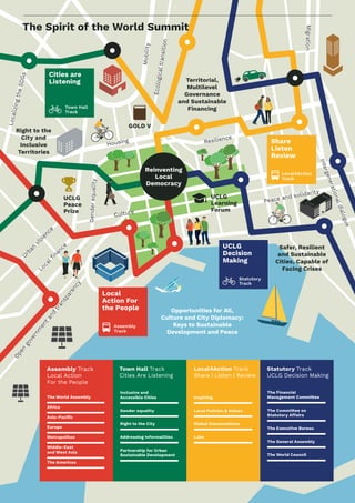Infographic
pg. 13
Reinventing
Local
Democracy
The Spirit of the World Summit
LocalizingtheSDGs
Mobility
Open
governm
entand
transparency
Intergenerationaldialogue
Culture
Migration
Ecologicaltransition
Genderequality
Peace and solidarity
Localfinance
U
rban
violence
Resilience
Housing
Territorial,
Multilevel
Governance
and Sustainable
Financing
Safer, Resilient
and Sustainable
Cities, Capable of
Facing Crises
UCLG
Learning
Forum
UCLG
Peace
Prize
Opportunities for All,
Culture and City Diplomacy:
Keys to Sustainable
Development and Peace
Assembly Track
Local Action
For the People
The World Assembly
Africa
Asia-Pacific
Europe
Metropolitan
Middle-East
and West Asia
The Americas
Town Hall Track
Cities Are Listening
Local4Action Track
Share | Listen | Review
Inclusive and
Accessible Cities
Gender equality
Right to the City
Addressing Informalities
Partnership for Urban
Sustainable Development
Inspiring
Local Policies & Voices
Global Conversations
Labs
The Financial
Management Committee
The Committee on
Statutory Affairs
The Executive Bureau
The General Assembly
The World Council
Statutory Track
UCLG Decision Making
Right to the
City and
Inclusive
Territories
Cities are
Listening
Town Hall
Track
UCLG
Decision
Making
Statutory
Track
Local
Action For
the People
Assembly
Track
Share
Listen
Review
Local4Action
Track
GOLD V
 
