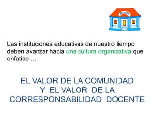 Las instituciones educativas de nuestro tiempo
deben avanzar hacia una cultura organizativa que
enfatice …
EL VALOR DE LA COMUNIDAD
Y EL VALOR DE LA
CORRESPONSABILIDAD DOCENTE
 