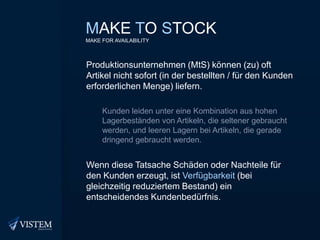 MaketoStockMakeforavailabilityProduktionsunternehmen (MtS) können (zu) oft Artikel nicht sofort (in der bestellten / für den Kunden erforderlichen Menge) liefern.Kunden leiden unter eine Kombination aus hohen Lagerbeständen von Artikeln, die seltener gebraucht werden, und leeren Lagern bei Artikeln, die gerade dringend gebraucht werden.Wenn diese Tatsache Schäden oder Nachteile für den Kunden erzeugt, ist Verfügbarkeit (bei gleichzeitig reduziertem Bestand) ein entscheidendes Kundenbedürfnis.