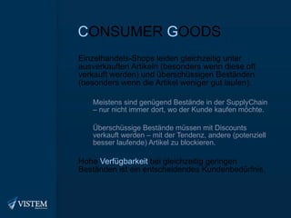 C ONSUMER  G OODS Einzelhandels-Shops leiden gleichzeitig unter ausverkauften Artikeln (besonders wenn diese oft verkauft werden) und überschüssigen Beständen (besonders wenn die Artikel weniger gut laufen). Meistens sind genügend Bestände in der SupplyChain – nur nicht immer dort, wo der Kunde kaufen möchte. Überschüssige Bestände müssen mit Discounts verkauft werden – mit der Tendenz, andere (potenziell besser laufende) Artikel zu blockieren. Hohe  Verfügbarkeit  bei gleichzeitig geringen Beständen ist ein entscheidendes Kundenbedürfnis. 