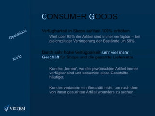 C ONSUMER  G OODS Verfügbarkeit in Shops auf fast 100% erhöhen Weit über 95% der Artikel sind immer verfügbar – bei gleichzeitiger Verringerung der Bestände um 50%. Durch sehr hohe Verfügbarkeit  sehr viel mehr Geschäft  für Shops und die gesamte Lieferkette Kunden „lernen“, wo die gewünschten Artikel immer verfügbar sind und besuchen diese Geschäfte häufiger. Kunden verlassen ein Geschäft nicht, um nach dem von ihnen gesuchten Artikel woanders zu suchen. Operations Markt 