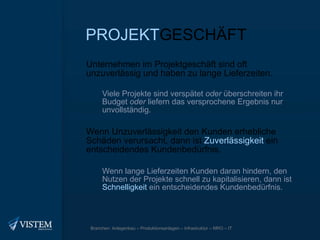 PROJEKT GESCHÄFT Unternehmen im Projektgeschäft sind oft unzuverlässig und haben zu lange Lieferzeiten. Viele Projekte sind verspätet  oder  überschreiten ihr Budget  oder  liefern das versprochene Ergebnis nur unvollständig. Wenn Unzuverlässigkeit den Kunden erhebliche Schäden verursacht, dann ist  Zuverlässigkeit  ein entscheidendes Kundenbedürfnis. Wenn lange Lieferzeiten Kunden daran hindern, den Nutzen der Projekte schnell zu kapitalisieren, dann ist  Schnelligkeit  ein entscheidendes Kundenbedürfnis. Branchen: Anlagenbau – Produktionsanlagen – Infrastruktur – MRO – IT  