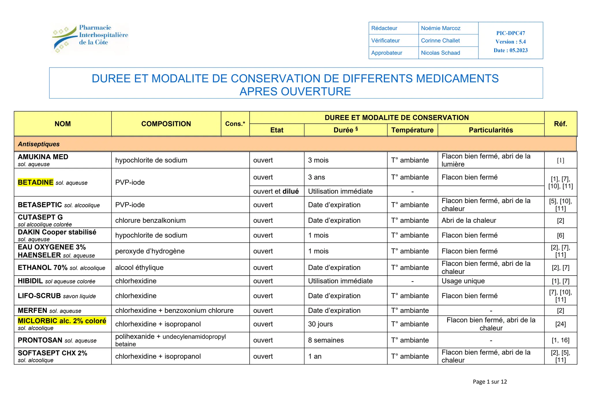 Dureedeconservationapresouverture.pdf
