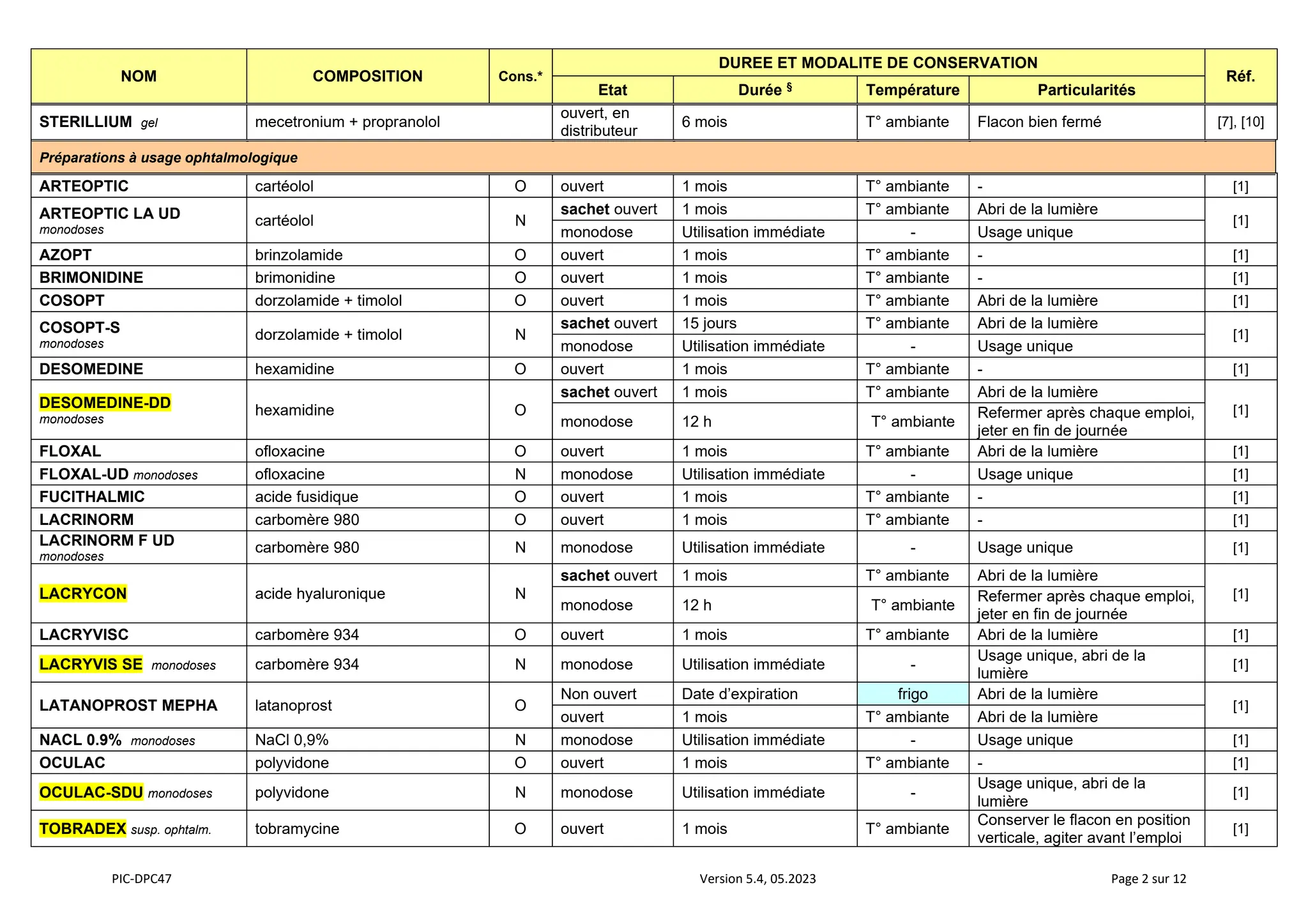 Dureedeconservationapresouverture.pdf