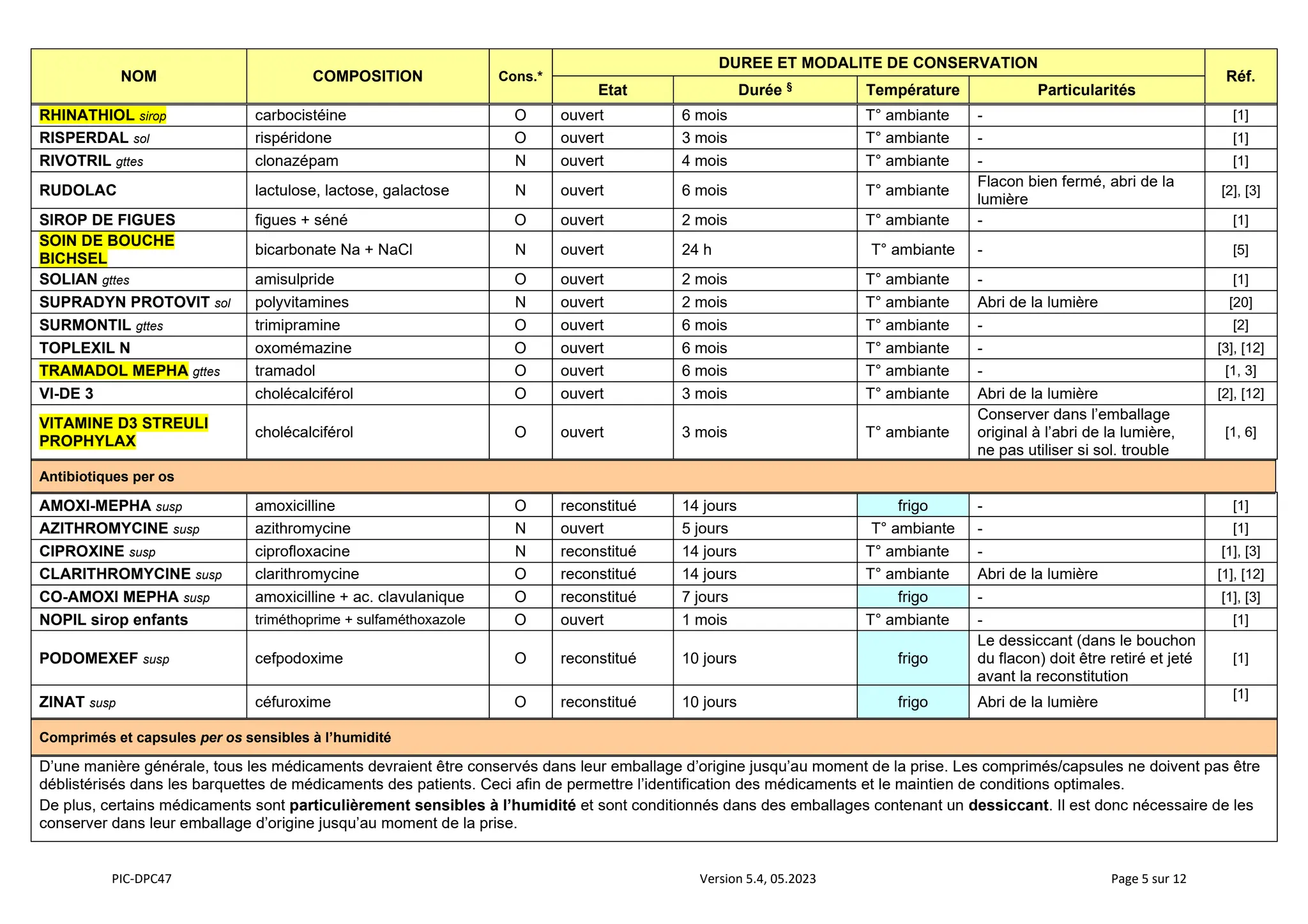 Dureedeconservationapresouverture.pdf