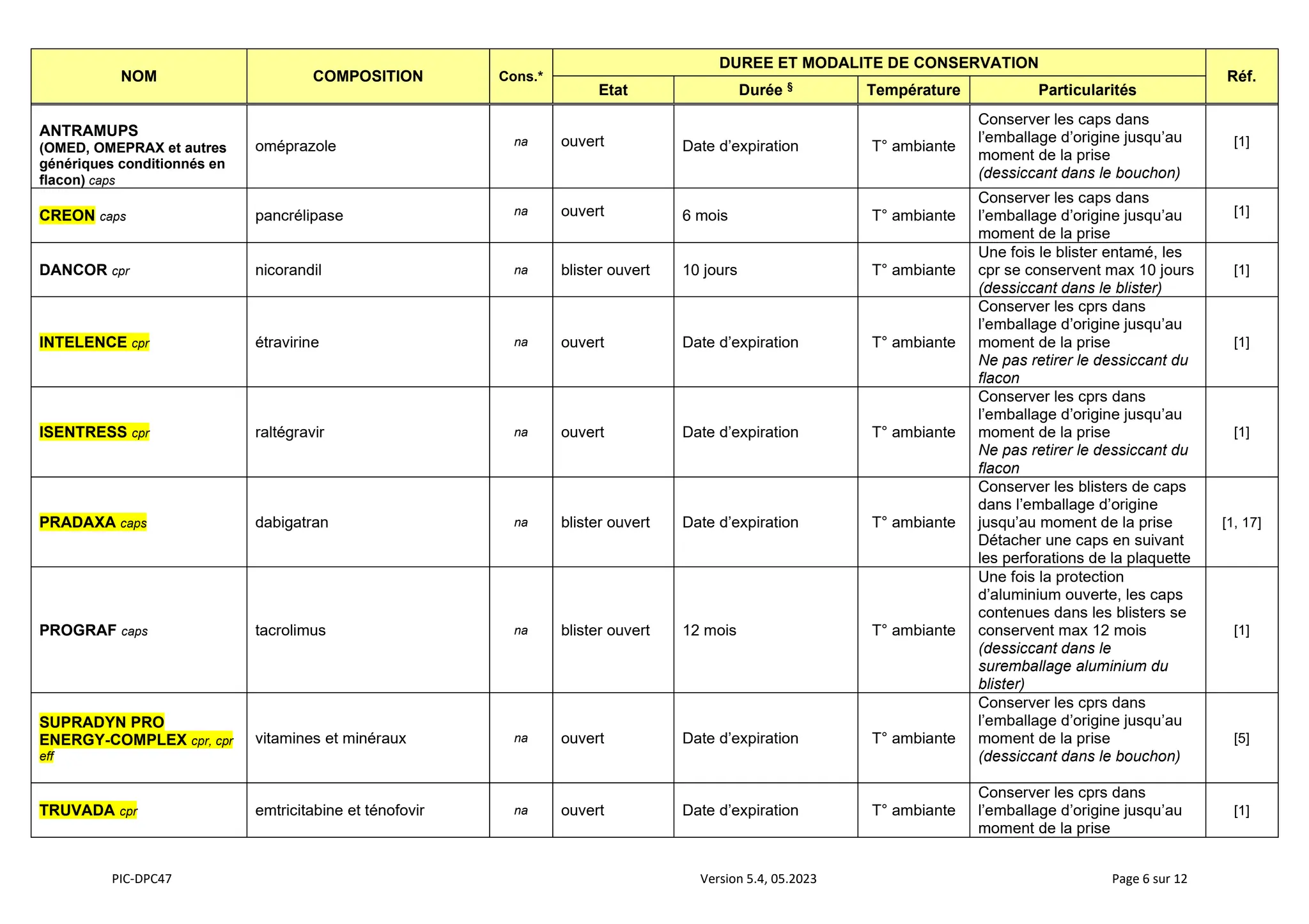 Dureedeconservationapresouverture.pdf