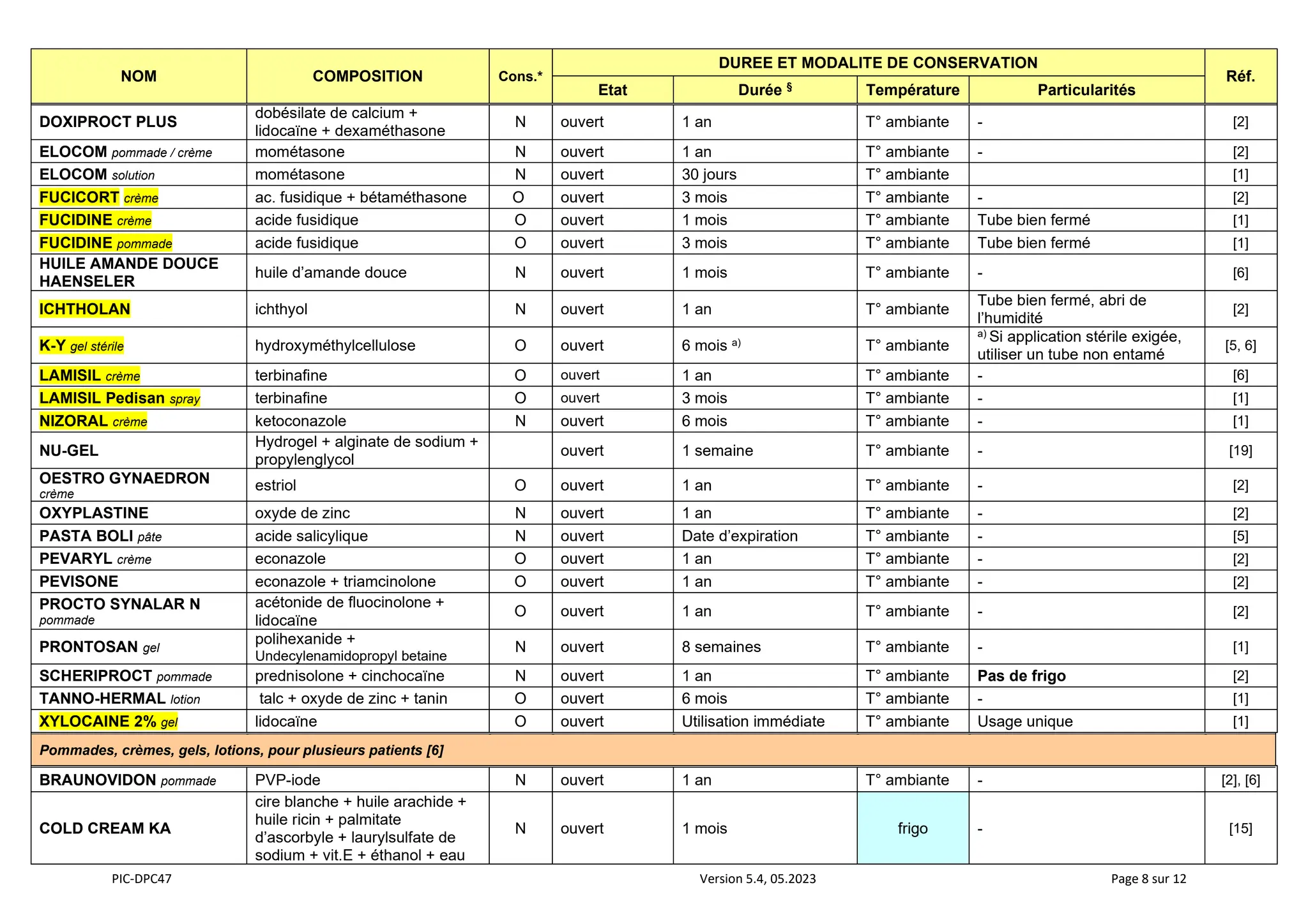 Dureedeconservationapresouverture.pdf