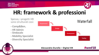 HR: framework & professioni
Spesso, i progetti HR
sono strutturati così:
- Comp&Ben,
- HR Admin
- Sindacale
- Mobility Specialist
- Diversity Specialist
Alessandro Durello – Digital HR
 