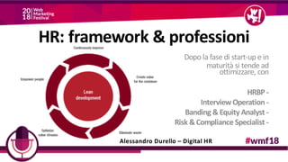 HR: framework & professioni
Dopo la fase di start-up e in
maturità si tende ad
ottimizzare, con
HRBP -
InterviewOperation -
Banding &Equity Analyst -
Risk &Compliance Specialist -
Alessandro Durello – Digital HR
 