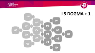 I 5 DOGMA + 1
 