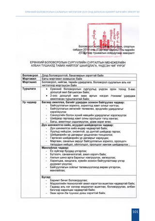 ЕРӨНХИЙ БОЛОВСРОЛЫН САЛБАРЫН ЧИГЛЭЛЭЭР 2019 ОНД БАТАЛСАН БАРИМТ БИЧГИЙН ЭМХЭТГЭЛ
101
 