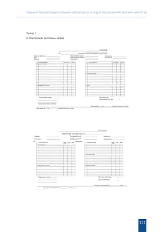 ЕРӨНХИЙ БОЛОВСРОЛЫН САЛБАРЫН ЧИГЛЭЛЭЭР 2019 ОНД БАТАЛСАН БАРИМТ БИЧГИЙН ЭМХЭТГЭЛ
151
 