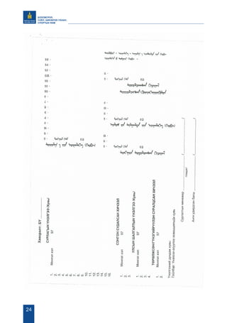 БОЛОВСРОЛ,
СОЁЛ, ШИНЖЛЭХ УХААН,
СПОРТЫН ЯАМ
24
 