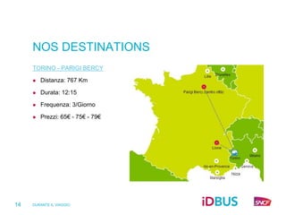 DURANTE IL VIAGGIO
14
NOS DESTINATIONS
TORINO - PARIGI BERCY
 Distanza: 767 Km
 Durata: 12:15
 Frequenza: 3/Giorno
 Prezzi: 65€ - 75€ - 79€
 