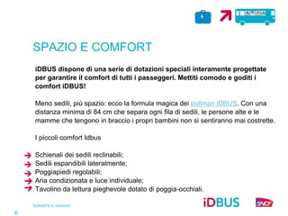 DURANTE IL VIAGGIO
6
SPAZIO E COMFORT
iDBUS dispone di una serie di dotazioni speciali interamente progettate
per garantire il comfort di tutti i passeggeri. Mettiti comodo e goditi i
comfort iDBUS!
Meno sedili, più spazio: ecco la formula magica dei pullman iDBUS. Con una
distanza minima di 84 cm che separa ogni fila di sedili, le persone alte e le
mamme che tengono in braccio i propri bambini non si sentiranno mai costrette.
I piccoli comfort Idbus
Schienali dei sedili reclinabili;
Sedili espandibili lateralmente;
Poggiapiedi regolabili;
Aria condizionata e luce individuale;
Tavolino da lettura pieghevole dotato di poggia-occhiali.
 