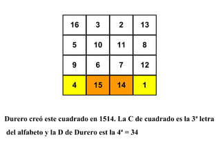 Durero creó este cuadrado en 1514. La C de cuadrado es la 3ª letra del alfabeto y la D de Durero est la 4ª = 34