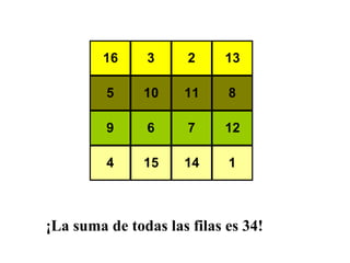 ¡La suma de todas las filas es 34!