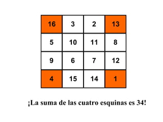 ¡La suma de las cuatro esquinas es 34!