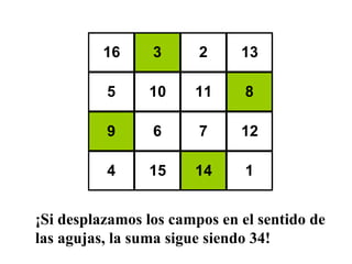 ¡Si desplazamos los campos en el sentido de las agujas, la suma sigue siendo 34!