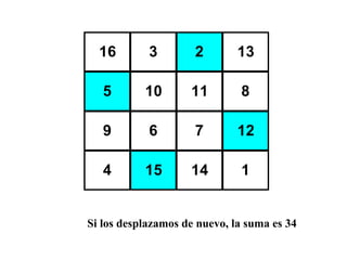 Si los desplazamos de nuevo, la suma es 34