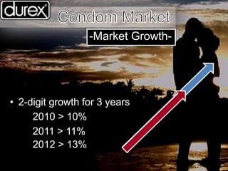 -Market Growth-
• 2-digit growth for 3 years
2010 > 10%
2011 > 11%
2012 > 13%
 
