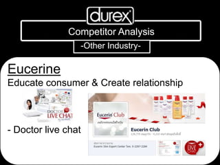 -Other Industry-
Competitor Analysis
Eucerine
Educate consumer & Create relationship
- Doctor live chat
 
