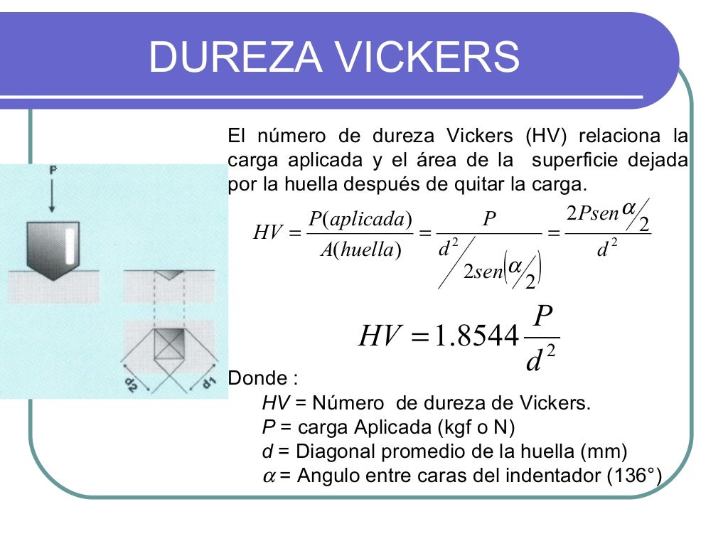 DUREZA VICKERS Y MICRODUREZA