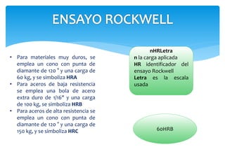• Para materiales muy duros, se
emplea un cono con punta de
diamante de 120 ° y una carga de
60 kg, y se simboliza HRA
• Para aceros de baja resistencia
se emplea una bola de acero
extra duro de 1/16" y una carga
de 100 kg, se simboliza HRB
• Para aceros de alta resistencia se
emplea un cono con punta de
diamante de 120 ° y una carga de
150 kg, y se simboliza HRC
nHRLetra
n la carga aplicada
HR identificador del
ensayo Rockwell
Letra es la escala
usada
60HRB
 