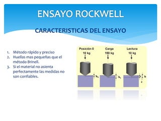 CARACTERISTICAS DEL ENSAYO
1. Método rápido y preciso
2. Huellas mas pequeñas que el
método Brinell.
3. Si el material no asienta
perfectamente las medidas no
son confiables.
 