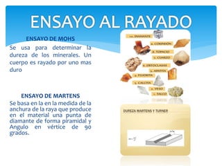 ENSAYO DE MARTENS
Se basa en la en la medida de la
anchura de la raya que produce
en el material una punta de
diamante de forma piramidal y
Angulo en vértice de 90
grados.
ENSAYO DE MOHS
Se usa para determinar la
dureza de los minerales. Un
cuerpo es rayado por uno mas
duro
 