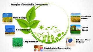 Examples of Sustainable Development –
Wind Energy
Solar Energy
Crop Rotation
Sustainable Construction
Efficient Water
Fixtures
Green
Space
Sustainable
Forestry
 