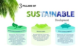 3PILLARS OF
Development
 