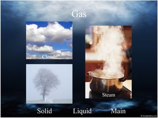 Gas Solid Liquid Main Clouds Steam Fog 