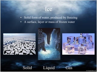 Ice Solid form of water, produced by freezing A surface, layer or mass of frozen water Solid Liquid Gas 
